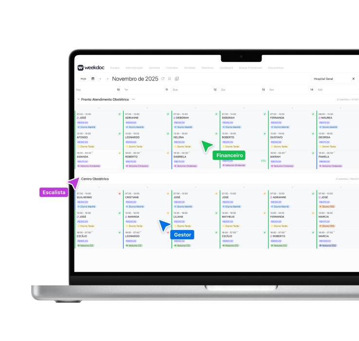 Visão de escalas de trabalho