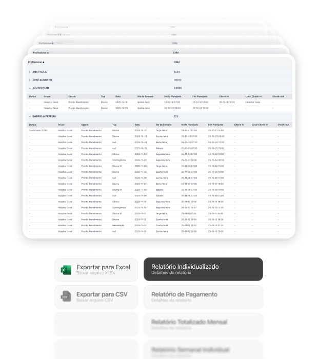 Relatórios Completos